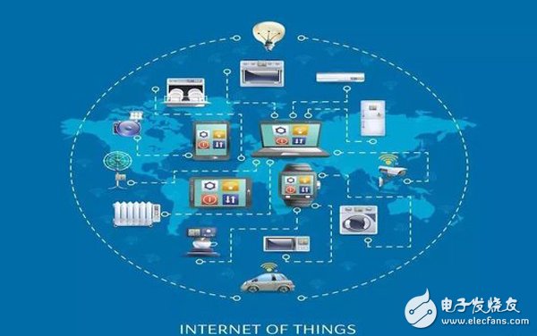 Where is the change in the Internet of Things in the Internet?