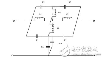 Ultra-detailed tutorial: the latest CMRC broadband low-pass filter is perfect