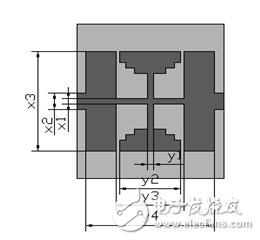 Ultra-detailed tutorial: the latest CMRC broadband low-pass filter is perfect