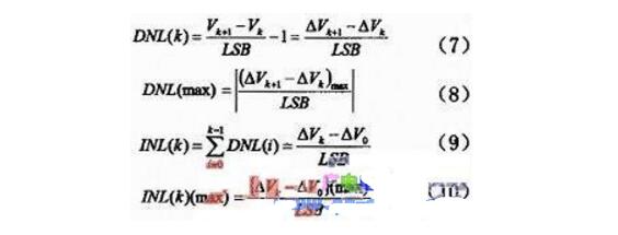 How to use SPICE to simulate high-precision digital-to-analog converters?