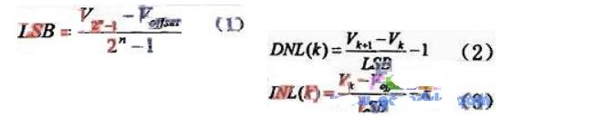 How to use SPICE to simulate high-precision digital-to-analog converters?