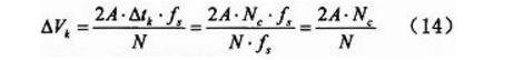 How to use SPICE to simulate high-precision digital-to-analog converters?