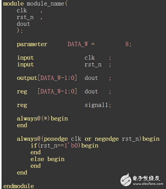 FPGA Design Temporal Logic Template