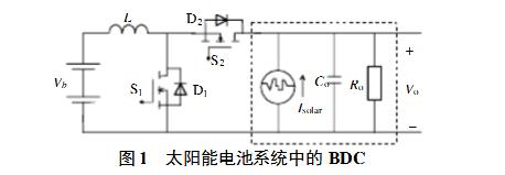 Bidirectional DC/DC Converter Modeling and Control Description