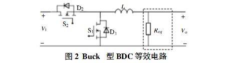 Bidirectional DC/DC Converter Modeling and Control Description