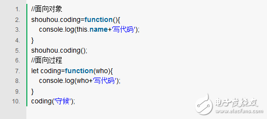 What are the most error-prone points for JavaScript interviews?