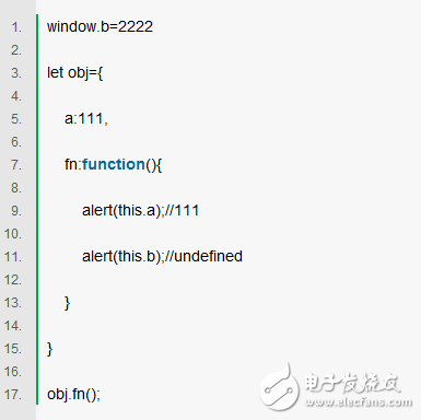 What are the most error-prone points for JavaScript interviews?