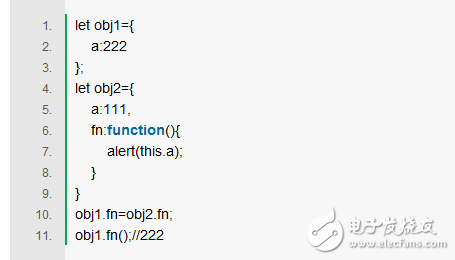 What are the most error-prone points for JavaScript interviews?