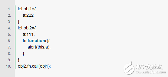 What are the most error-prone points for JavaScript interviews?