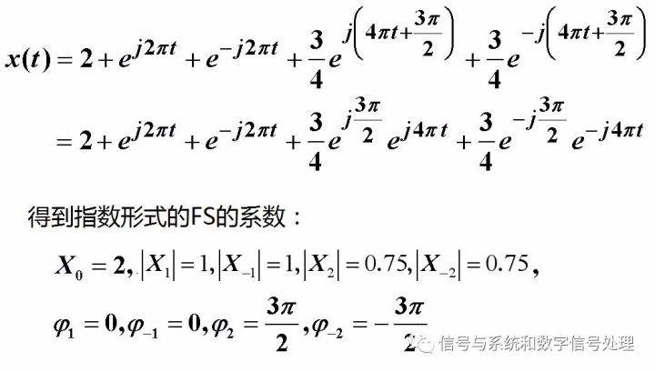 Analysis of Fourier Transform and Non-periodic Signal Fourier Transform of Periodic Domain Signals in Continuous-time Signals