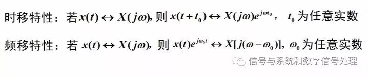 Analysis of Fourier Transform and Non-periodic Signal Fourier Transform of Periodic Domain Signals in Continuous-time Signals