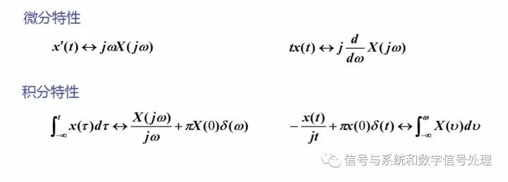 Analysis of Fourier Transform and Non-periodic Signal Fourier Transform of Periodic Domain Signals in Continuous-time Signals