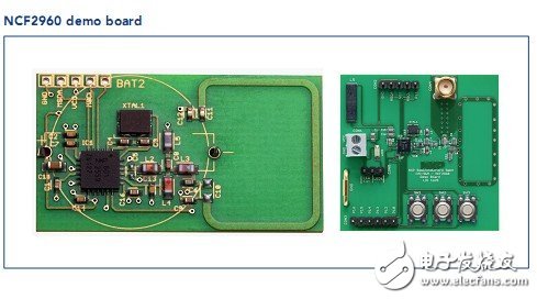 NXP releases the world's smallest integrated chip for automotive keyless entry systems