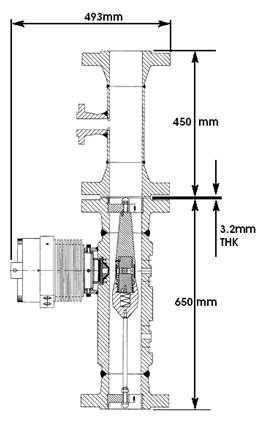 Detailed description of flow measurement technology for corrosive media and multiphase fluids