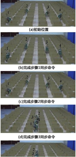 RF wireless module helps build a detailed tutorial on robot group control system