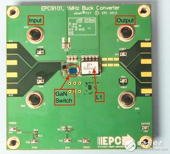 Detailed tutorial on GaN technology and potential EMI effects