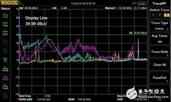 Detailed tutorial on GaN technology and potential EMI effects