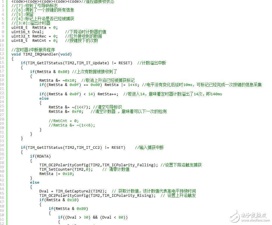 Design of Infrared Remote Data Receiver Based on STM32 Timer