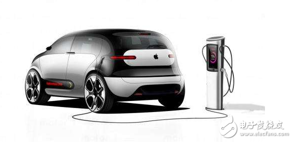 Electric vehicle charging infrastructure interface New national standard implementation plan