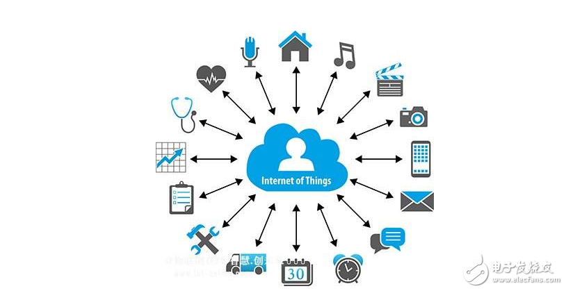 How to avoid being overwhelmed by IoT data _ How to make data more beneficial?