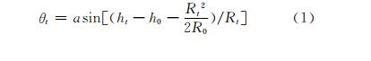 The analysis of the selection factors of Mipo radar position