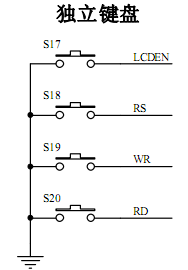 Introduction to SCM Buttons Overview of Independent Buttons and Matrix Keyboard