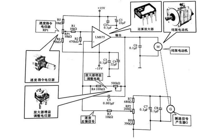 The simplest way to calculate the servo motor selection _ the working principle of the servo motor