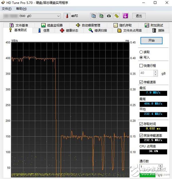 How to choose SSD three standards can refer to