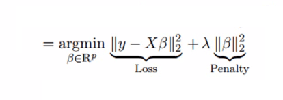 Seven regression analysis methods for machine learning/data science beginners