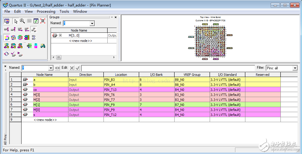 EDA design based on FPGA engineering