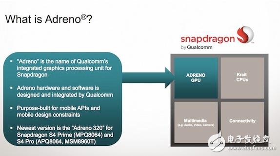 Mainstream Mobile GPU Research Analysis