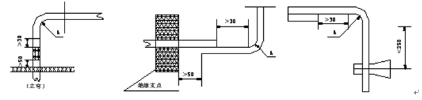 Overview of the structure and function of the low-voltage reactive power compensation device MSCGD