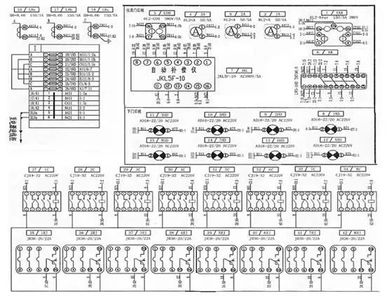 Overview of the structure and function of the low-voltage reactive power compensation device MSCGD