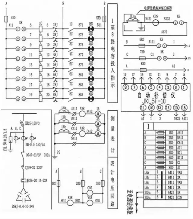 Overview of the structure and function of the low-voltage reactive power compensation device MSCGD