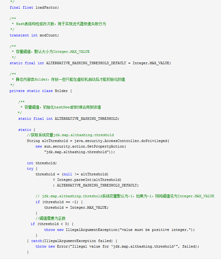 What is HashMap HashMap data structure analysis