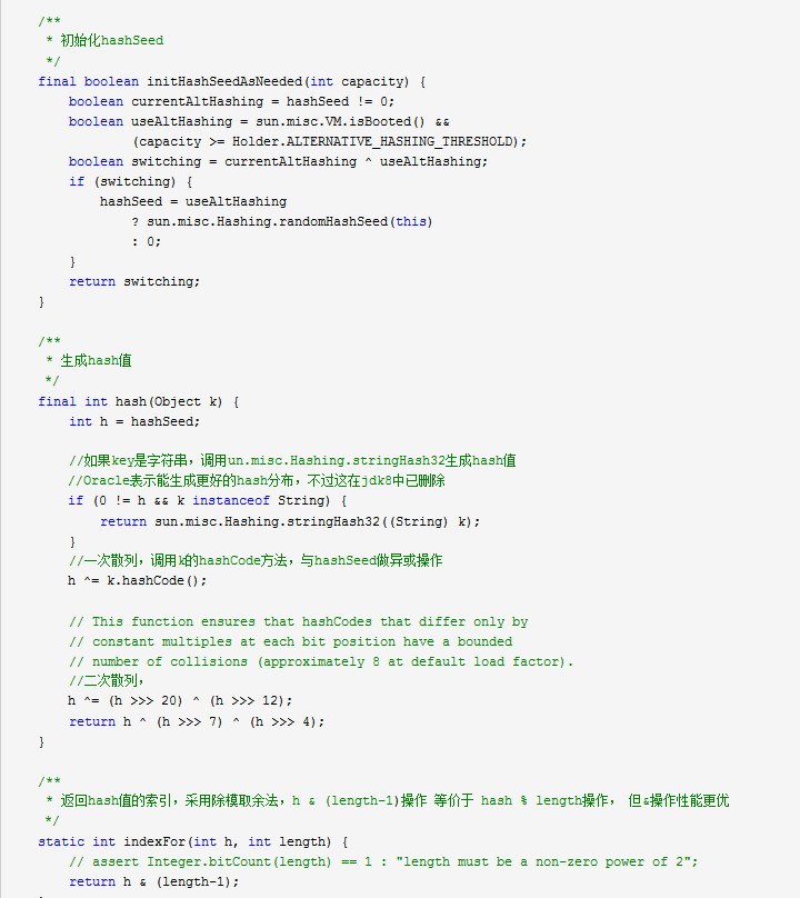 What is HashMap HashMap data structure analysis