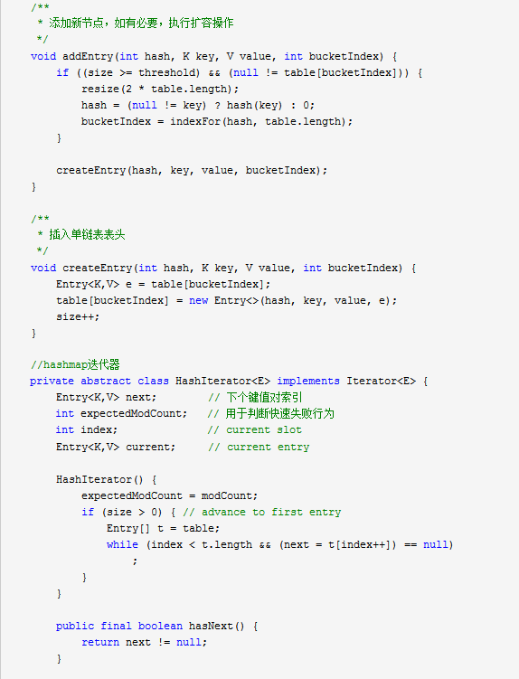 What is HashMap HashMap data structure analysis