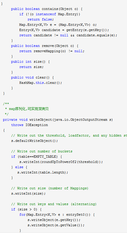 What is HashMap HashMap data structure analysis