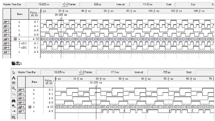 Design of eda four-selection multiplexer