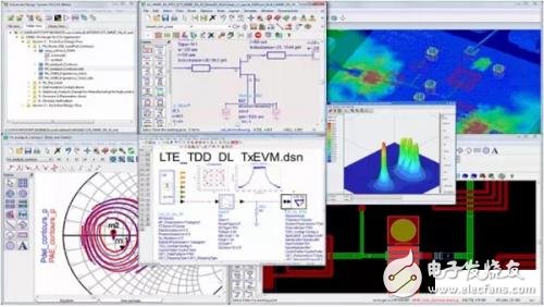 Scientific method of radio frequency circuit design for wireless products