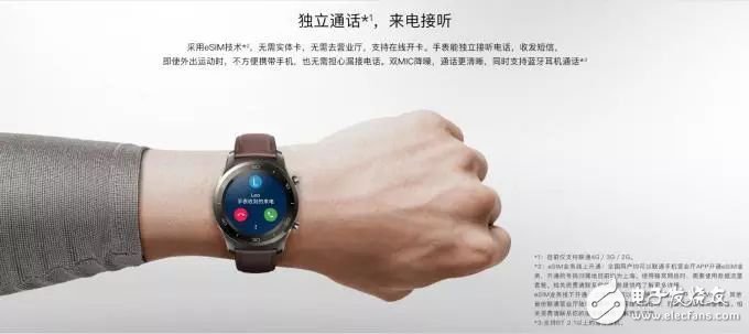 Let me tell you: How high is the technology of Huawei WATCH 2 Pro?