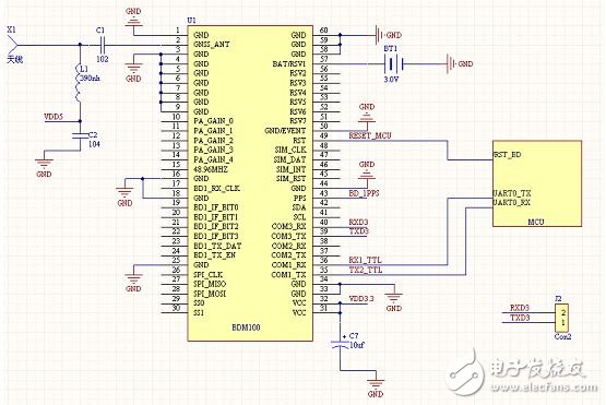 Ultra-detailed explanation of two home monitoring terminal designs using Beidou BDM100 module