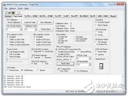 Develop thinking ideas and add programmable features to RF chips