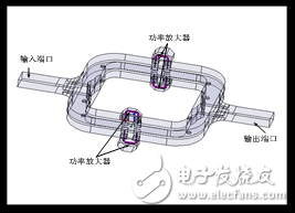 A new type of four-channel millimeter-wave space power synthesis technology