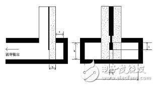 A new type of four-channel millimeter-wave space power synthesis technology