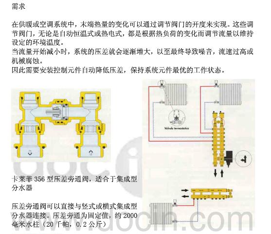 An article to understand the design and selection of hydraulic dividers