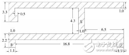 Design and analysis of WLAN three-band antenna used in mobile phones