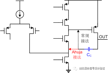 High precision and high load regulation LDO with large off-chip capacitors can also use Miller compensation?