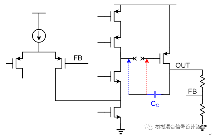 High precision and high load regulation LDO with large off-chip capacitors can also use Miller compensation?