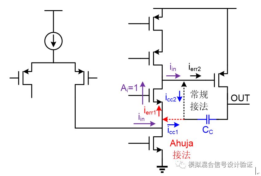 High precision and high load regulation LDO with large off-chip capacitors can also use Miller compensation?